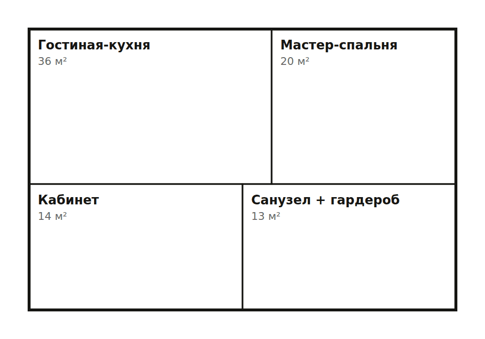 1 этаж