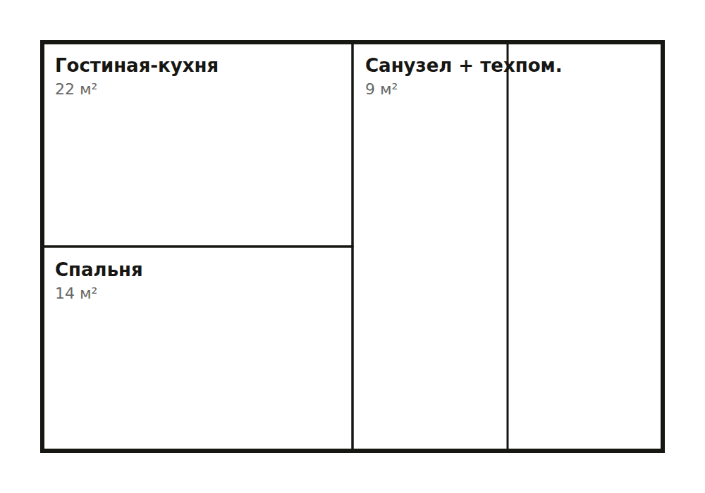 План этажа
