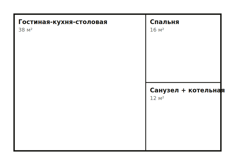 1 этаж